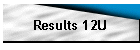 Results 12U